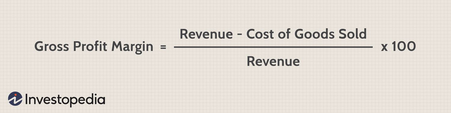 gross profit margin